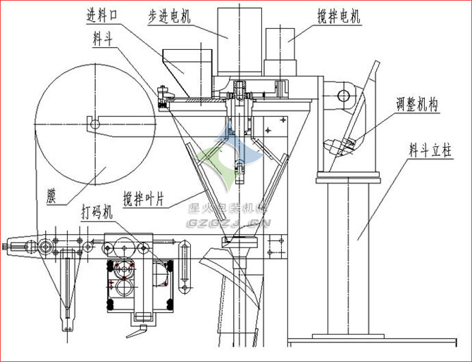 四邊封粉劑自動包裝機