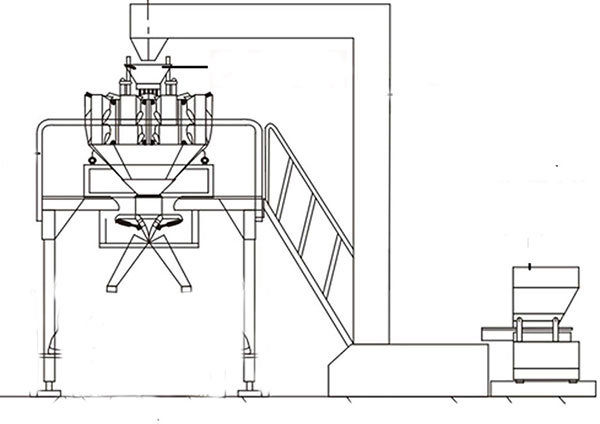鄭州顆粒包裝機設計圖