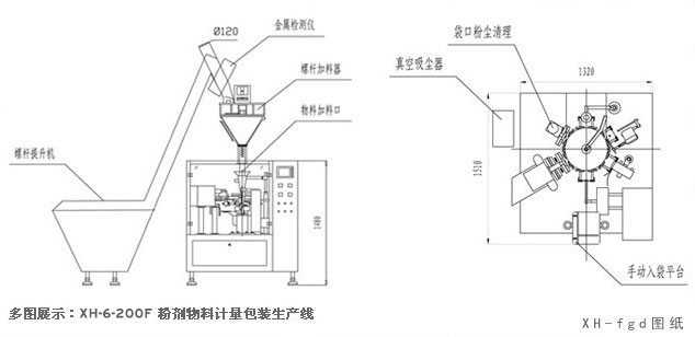 給袋式粉劑自動(dòng)包裝機(jī)平面圖