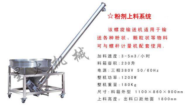 粉劑上料系統(tǒng)