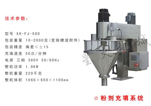 粉劑填充系統(tǒng)